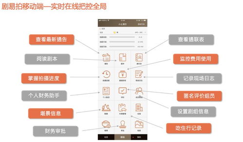 小土科技获Pre-A轮融资，助推《白鹿原》《芸汐传》等IP数据服务升级