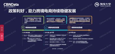199IT 洞察中国互联网脉搏的数据资讯先锋